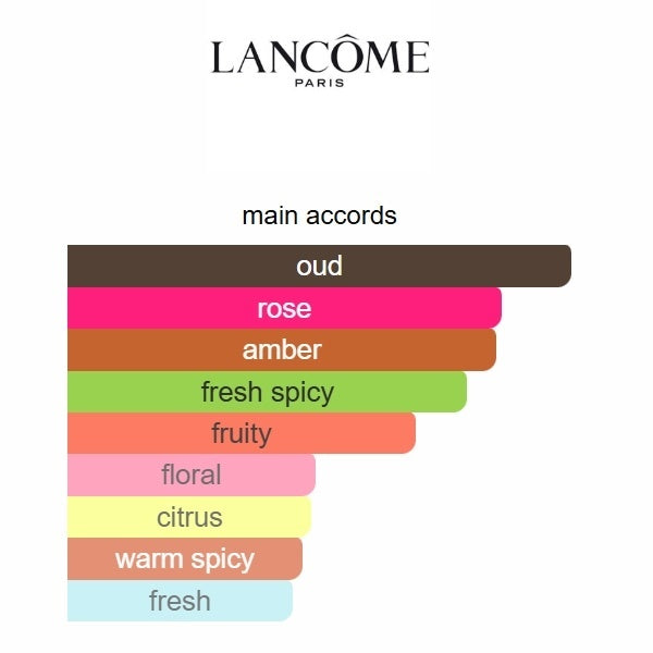 Lancôme La Vie est Belle L'Extrait 50ml