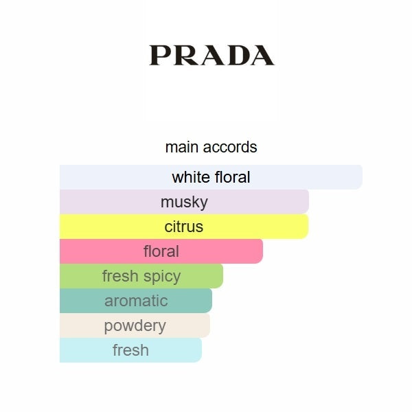 Prada Paradoxe Virtual Flower Eau de Parfum 90ml