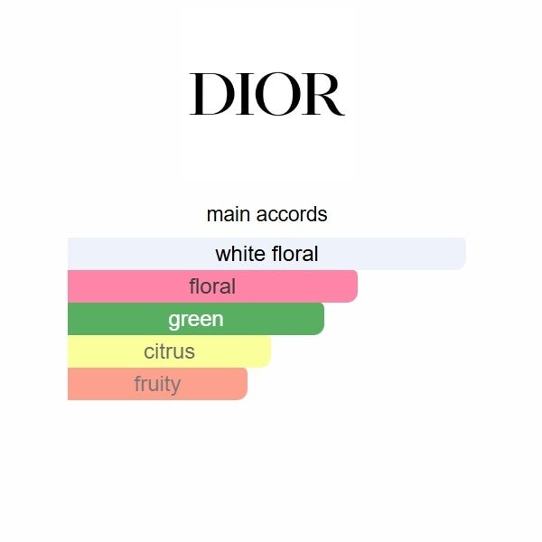 Dior J’adore Parfum d’Eau 100ml