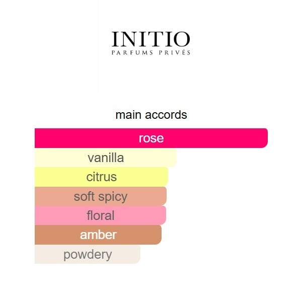 Initio Atomic Rose Eau de Parfum 90ml