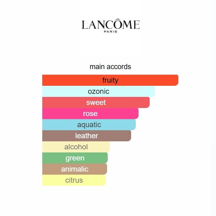 Lancôme La Vie est Belle L'Elixir Eau de Parfum 100ml