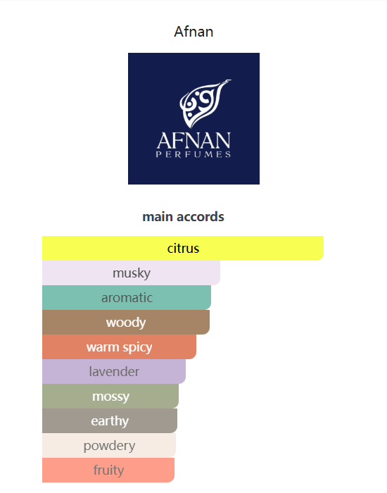 Afnan 9 AM Eau de Parfum 100ml